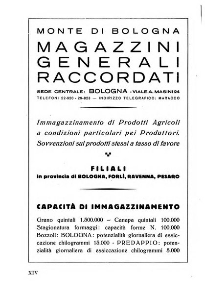 Rivista di estimo agrario e genio rurale