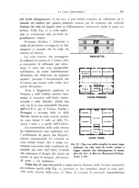 Rivista di estimo agrario e genio rurale