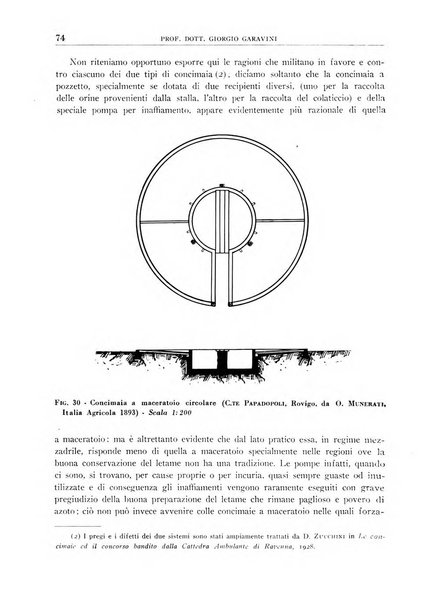 Rivista di estimo agrario e genio rurale