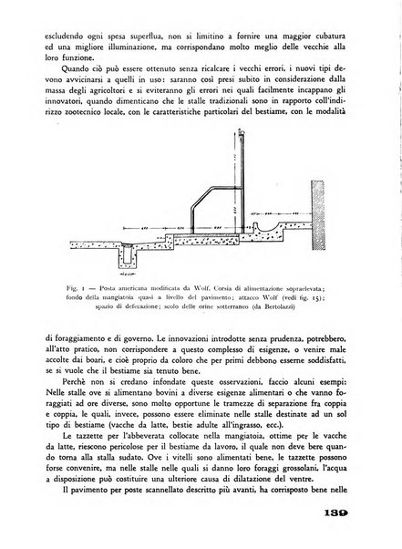 Rivista di estimo agrario e genio rurale