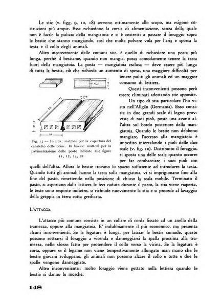 Rivista di estimo agrario e genio rurale