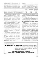 giornale/CFI0337303/1940/unico/00000557