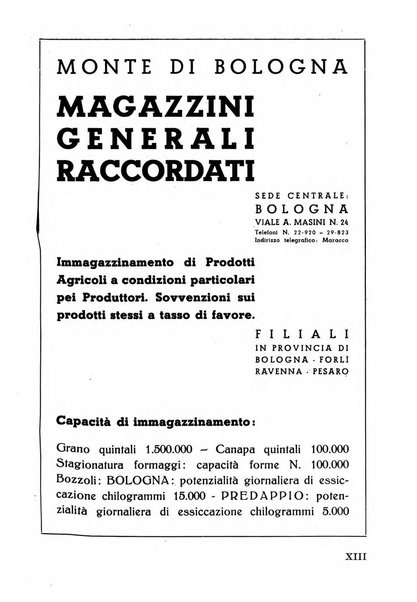 Rivista di estimo agrario e genio rurale