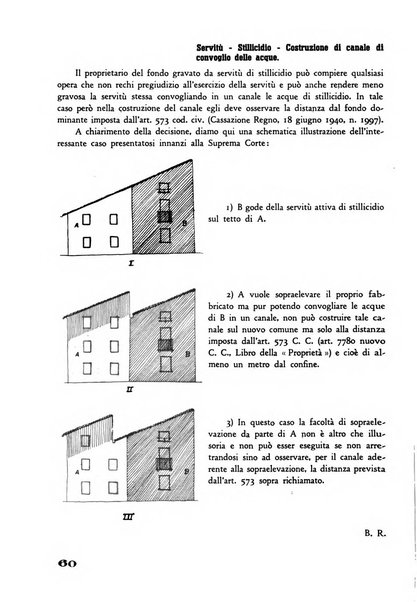 Rivista di estimo agrario e genio rurale