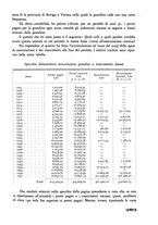 giornale/CFI0337303/1941/unico/00000283