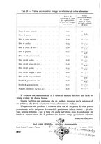 giornale/CFI0337303/1942/unico/00000038