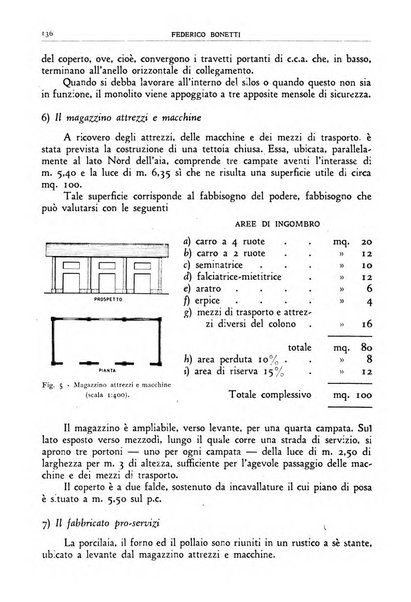 Rivista di estimo agrario e genio rurale