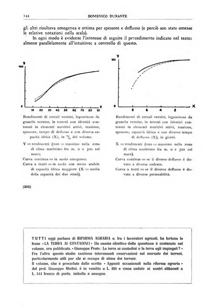 Rivista di estimo agrario e genio rurale