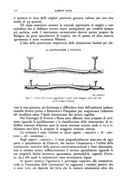 Rivista di estimo agrario e genio rurale