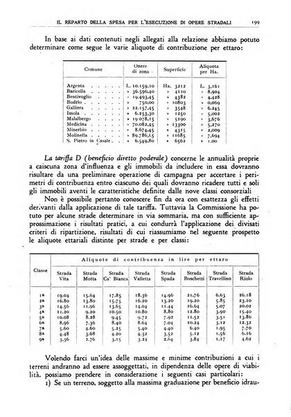 Rivista di estimo agrario e genio rurale