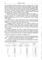 giornale/CFI0337303/1946/unico/00000322