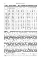 giornale/CFI0337303/1946/unico/00000348