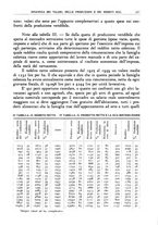 giornale/CFI0337303/1946/unico/00000353