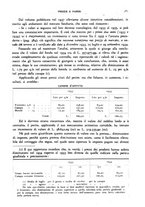 giornale/CFI0337303/1946/unico/00000403