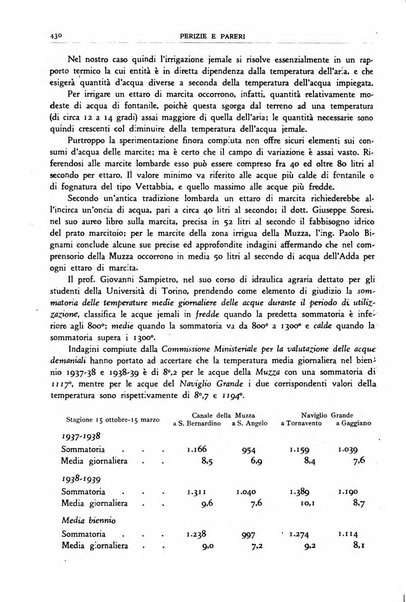 Rivista di estimo agrario e genio rurale