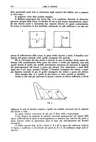 Rivista di estimo agrario e genio rurale