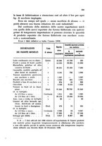 giornale/CFI0343569/1927/unico/00000267