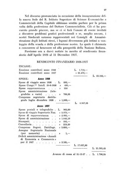 Annali dell'economia e del commercio