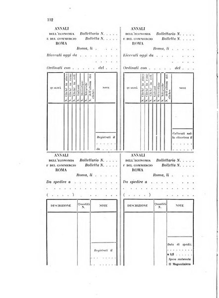 Annali dell'economia e del commercio