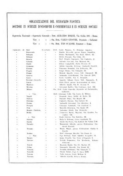 Annali dell'economia e del commercio