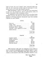 giornale/CFI0343569/1928/unico/00000171