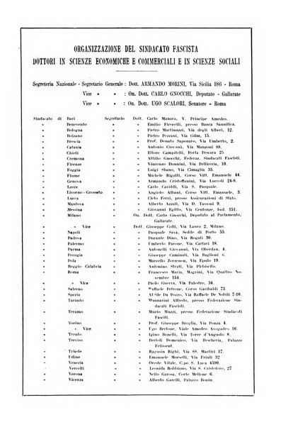 Annali dell'economia e del commercio