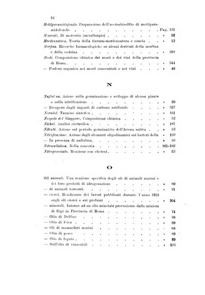 Annali di chimica applicata