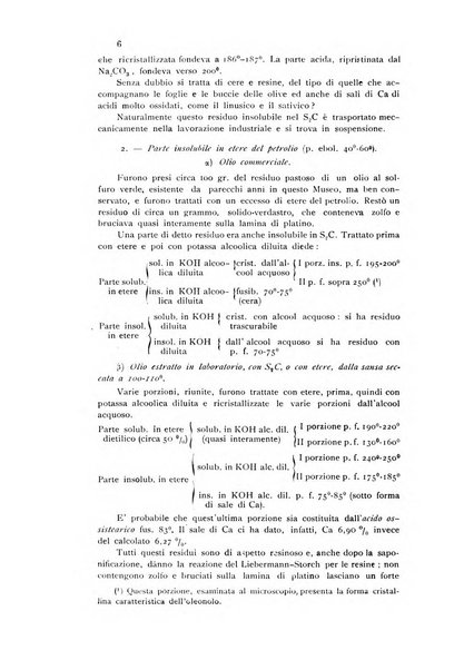 Annali di chimica applicata