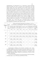 giornale/CFI0343582/1914/unico/00000191