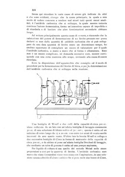 Annali di chimica applicata