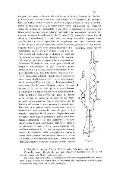 Annali di chimica applicata