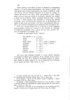 giornale/CFI0343582/1915/V.3/00000168