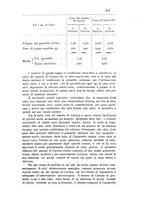 giornale/CFI0343582/1915/V.3/00000293