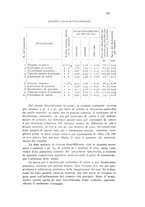 giornale/CFI0343582/1915/V.3/00000321