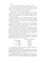 giornale/CFI0343582/1915/V.3/00000324