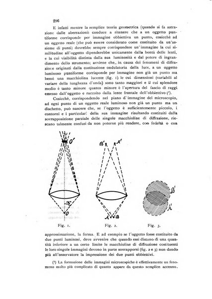 Annali di chimica applicata