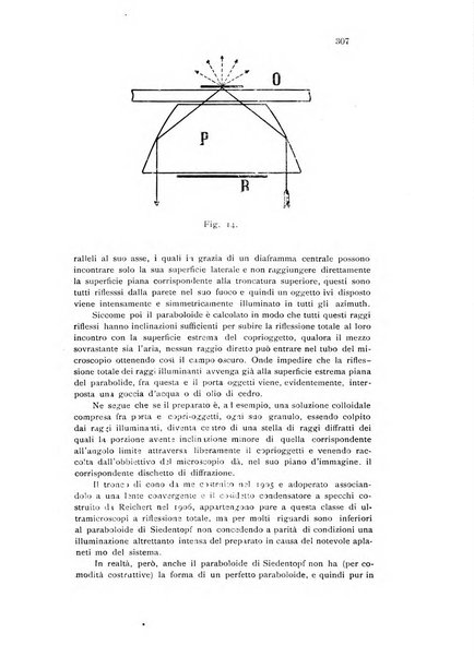 Annali di chimica applicata