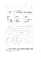 giornale/CFI0343582/1916/V.5/00000021