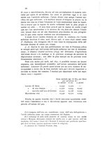 giornale/CFI0343582/1916/V.5/00000044