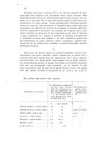 giornale/CFI0343582/1916/V.5/00000058