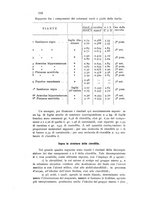 giornale/CFI0343582/1916/V.5/00000128