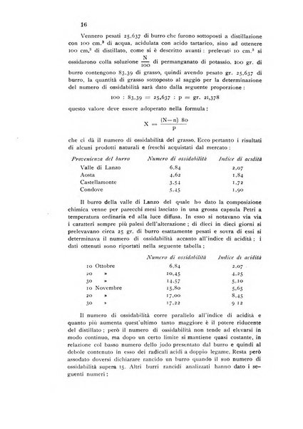 Annali di chimica applicata