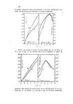 giornale/CFI0343582/1916/V.6/00000278