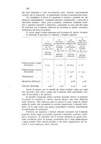 giornale/CFI0343582/1916/V.6/00000306