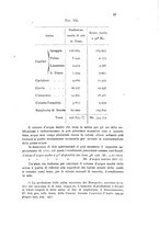 giornale/CFI0343582/1917/V.7/00000061