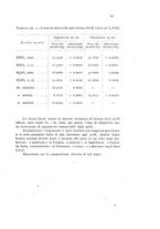giornale/CFI0343582/1919/V.11/00000119