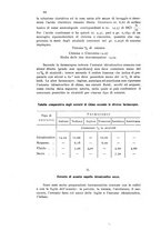 giornale/CFI0343582/1919/V.12/00000124