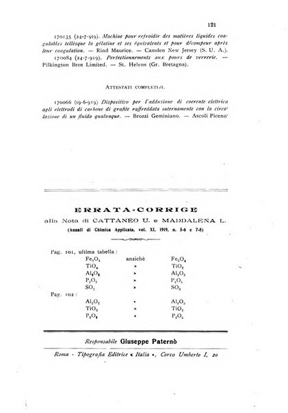 Annali di chimica applicata