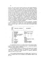 giornale/CFI0343582/1923/unico/00000042