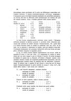 giornale/CFI0343582/1923/unico/00000044
